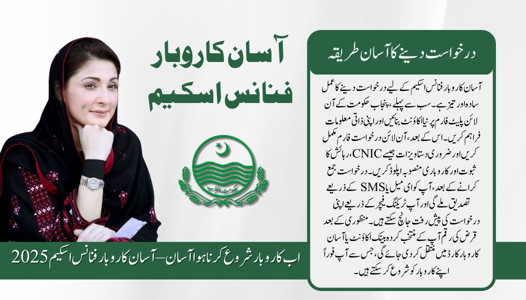 Apply Online for the Asaan Karobar Finance Scheme 2025